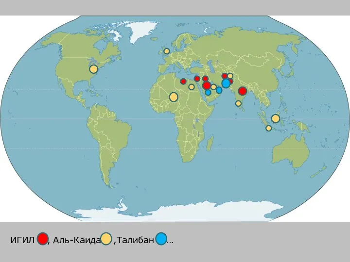 ИГИЛ , Аль-Каида ,Талибан …