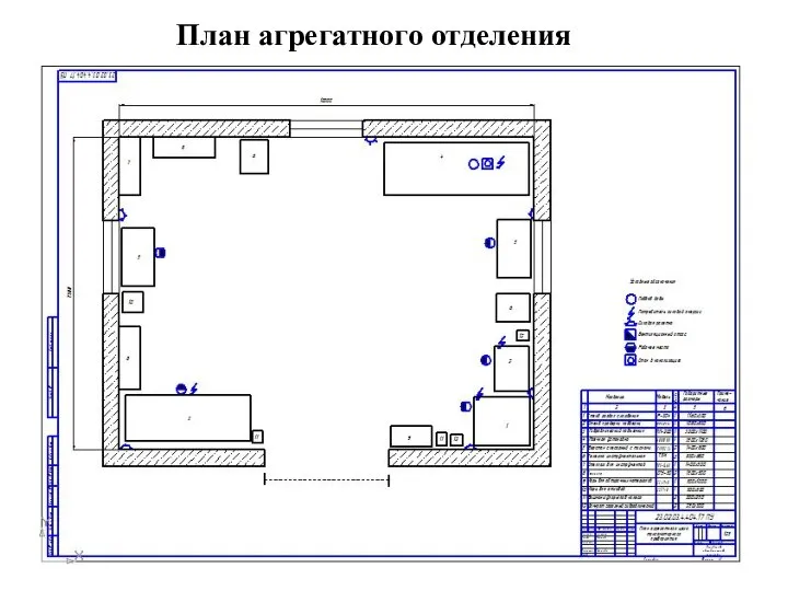 План агрегатного отделения