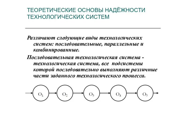 ТЕОРЕТИЧЕСКИЕ ОСНОВЫ НАДЁЖНОСТИ ТЕХНОЛОГИЧЕСКИХ СИСТЕМ Различают следующие виды технологических систем: последовательные,