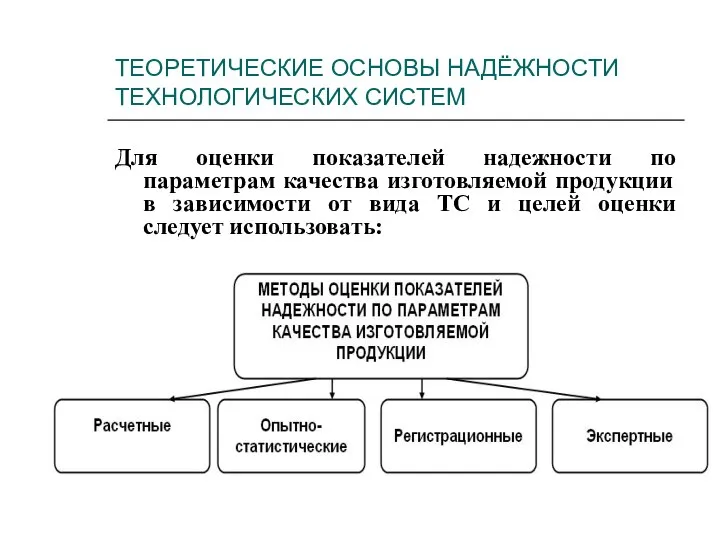 ТЕОРЕТИЧЕСКИЕ ОСНОВЫ НАДЁЖНОСТИ ТЕХНОЛОГИЧЕСКИХ СИСТЕМ Для оценки показателей надежности по параметрам