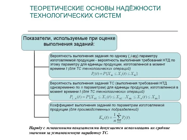 ТЕОРЕТИЧЕСКИЕ ОСНОВЫ НАДЁЖНОСТИ ТЕХНОЛОГИЧЕСКИХ СИСТЕМ Наряду с мгновенными показателями допускается использовать