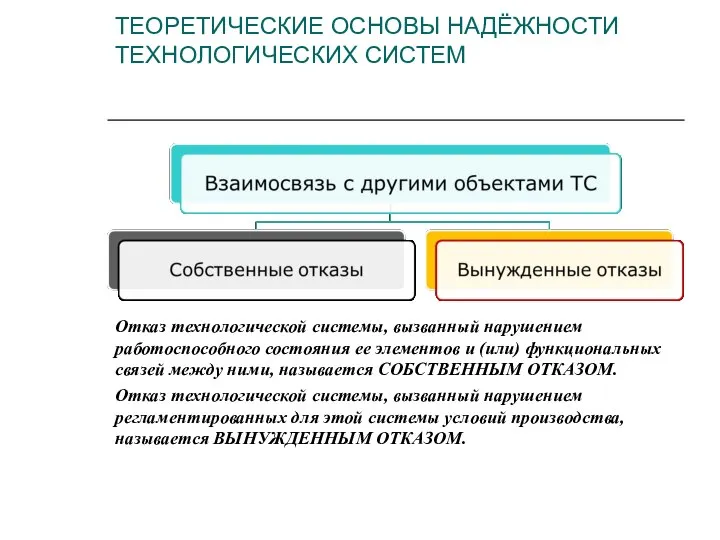 Отказ технологической системы, вызванный нарушением работоспособного состояния ее элементов и (или)