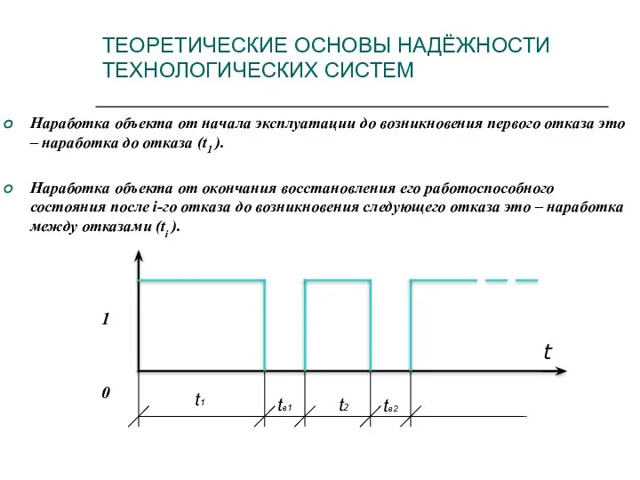 Наработка объекта от начала эксплуатации до возникновения первого отказа это –