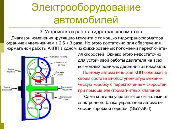 Электрооборудование автомобилей 3. Устройство и работа гидротрансформатора Диапазон изменения крутящего момента