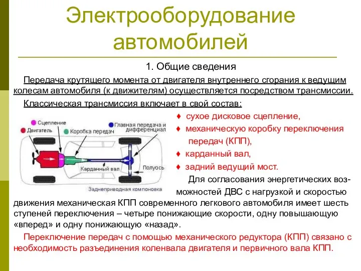 Электрооборудование автомобилей 1. Общие сведения Передача крутящего момента от двигателя внутреннего