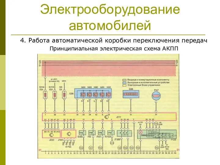 Электрооборудование автомобилей 4. Работа автоматической коробки переключения передач Принципиальная электрическая схема АКПП