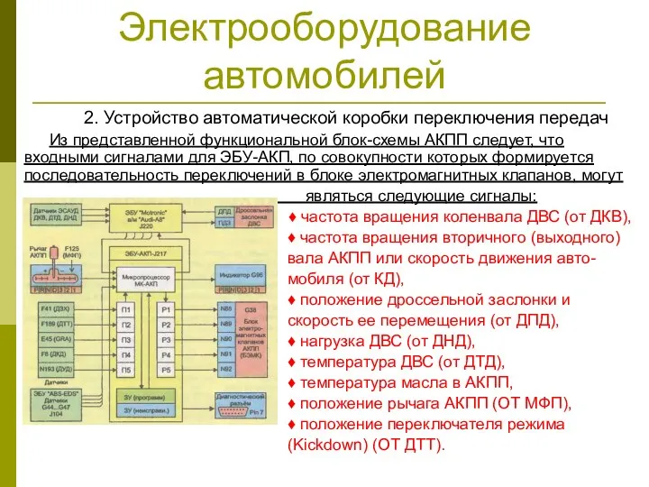 Электрооборудование автомобилей 2. Устройство автоматической коробки переключения передач Из представленной функциональной