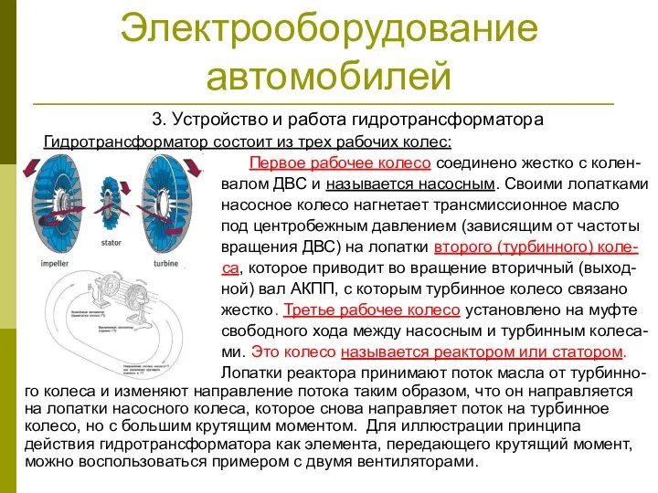 Электрооборудование автомобилей 3. Устройство и работа гидротрансформатора Гидротрансформатор состоит из трех