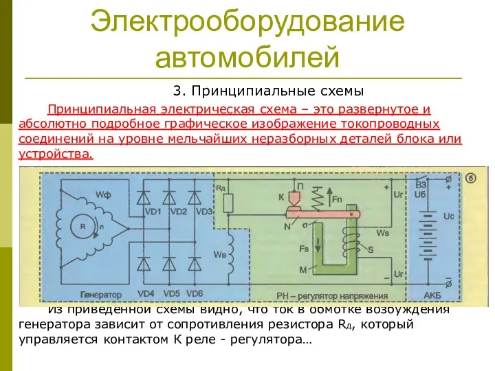 Электрооборудование автомобилей 3. Принципиальные схемы Принципиальная электрическая схема – это развернутое