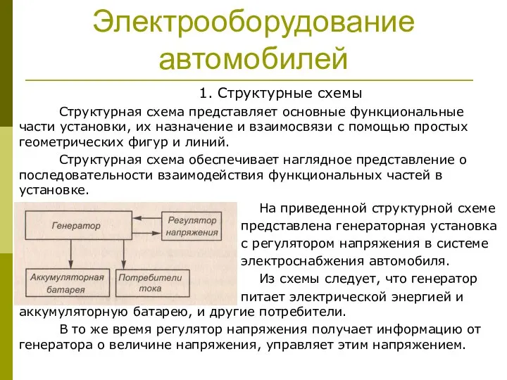 Электрооборудование автомобилей 1. Структурные схемы Структурная схема представляет основные функциональные части