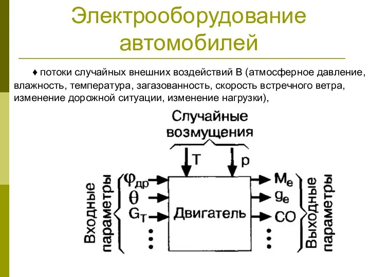 Электрооборудование автомобилей ♦ потоки случайных внешних воздействий В (атмосферное давление, влажность,