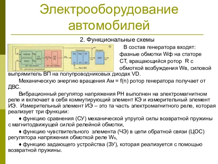 Электрооборудование автомобилей 2. Функциональные схемы В состав генератора входят: фазные обмотки