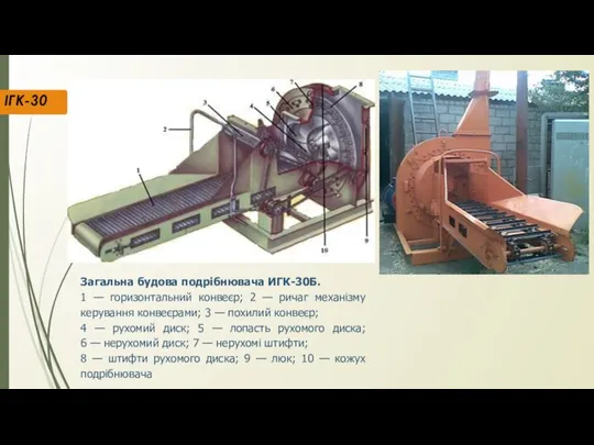 ІГК-30 Загальна будова подрібнювача ИГК-30Б. 1 — горизонтальний конвеєр; 2 —