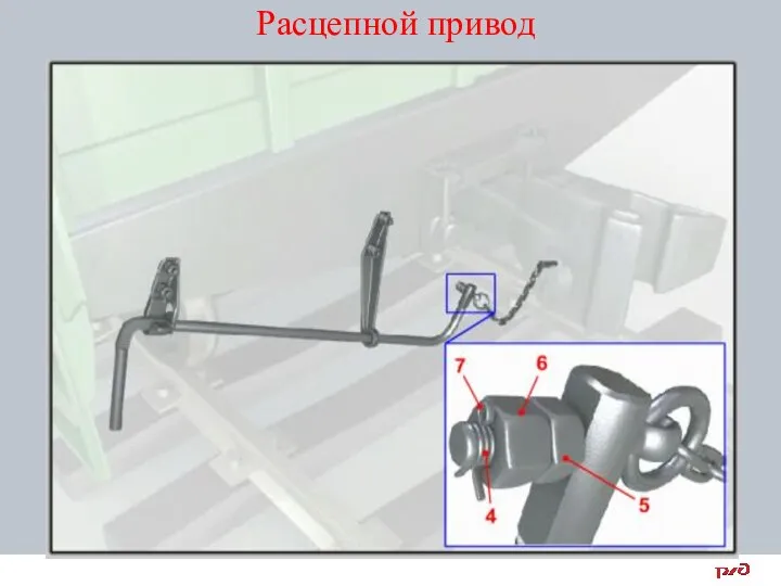 Расцепной привод