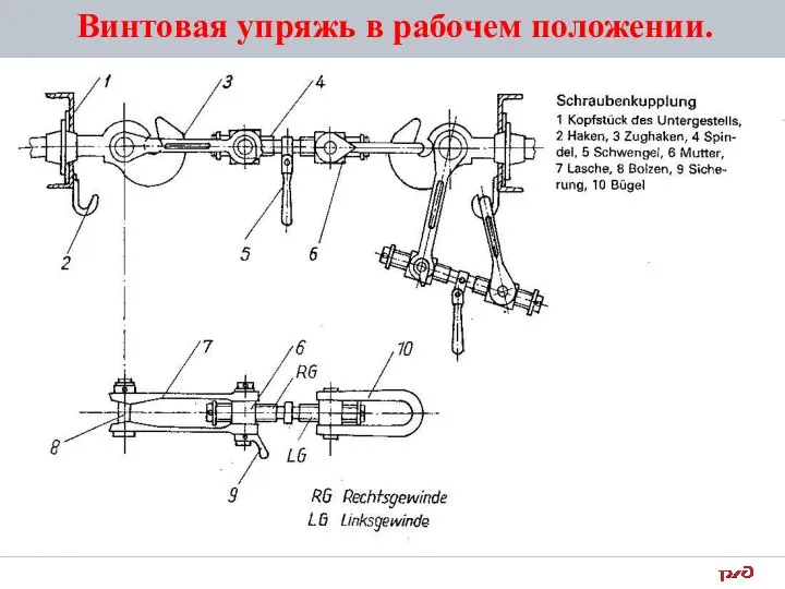 Винтовая упряжь в рабочем положении.