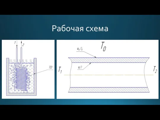 Рабочая схема