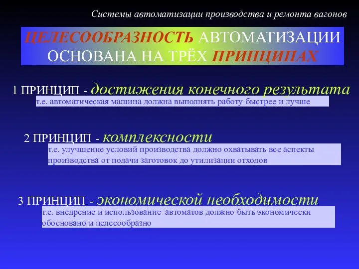 Системы автоматизации производства и ремонта вагонов ЦЕЛЕСООБРАЗНОСТЬ АВТОМАТИЗАЦИИ ОСНОВАНА НА ТРЁХ