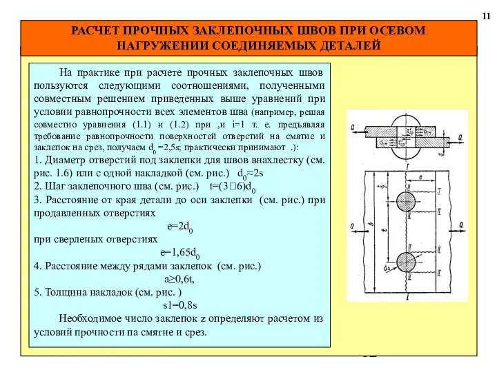 РАСЧЕТ ПРОЧНЫХ ЗАКЛЕПОЧНЫХ ШВОВ ПРИ ОСЕВОМ НАГРУЖЕНИИ СОЕДИНЯЕМЫХ ДЕТАЛЕЙ 11 На