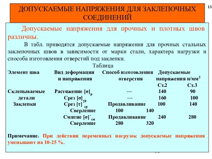 ДОПУСКАЕМЫЕ НАПРЯЖЕНИЯ ДЛЯ ЗАКЛЕПОЧНЫХ СОЕДИНЕНИЙ 13 Допускаемые напряжения для прочных и