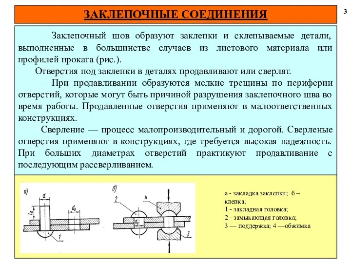 ЗАКЛЕПОЧНЫЕ СОЕДИНЕНИЯ 3 Заклепочный шов образуют заклепки и склепываемые детали, выполненные