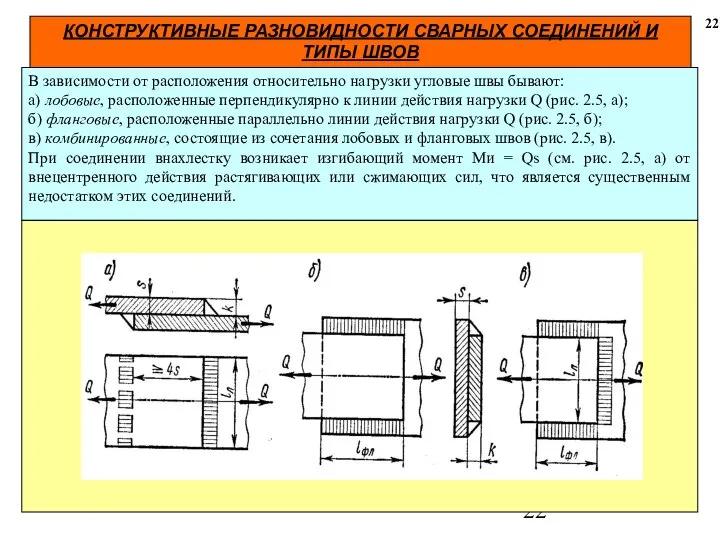 КОНСТРУКТИВНЫЕ РАЗНОВИДНОСТИ СВАРНЫХ СОЕДИНЕНИЙ И ТИПЫ ШВОВ 22 В зависимости от