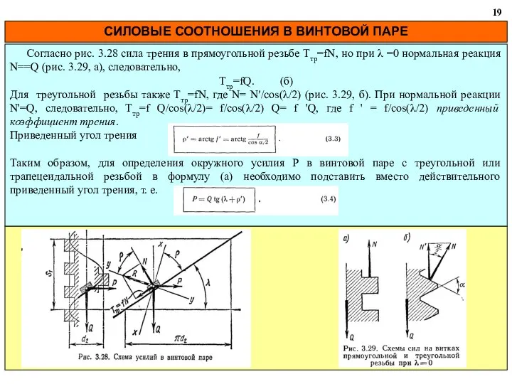 СИЛОВЫЕ СООТНОШЕНИЯ В ВИНТОВОЙ ПАРЕ 19 Согласно рис. 3.28 сила трения