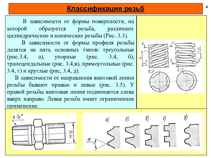 Классификация резьб 4 В зависимости от формы поверхности, на которой образуется