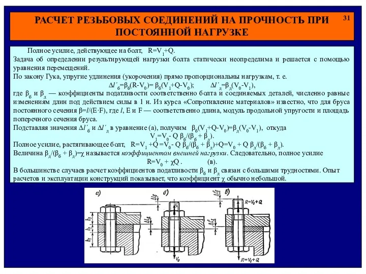 РАСЧЕТ РЕЗЬБОВЫХ СОЕДИНЕНИЙ НА ПРОЧНОСТЬ ПРИ ПОСТОЯННОЙ НАГРУЗКЕ 31 Полное усилие,