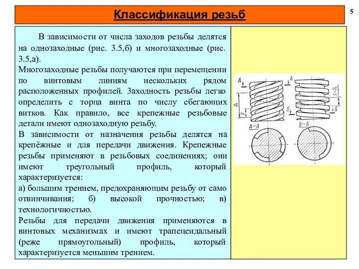 Классификация резьб 5 В зависимости от числа заходов резьбы делятся на