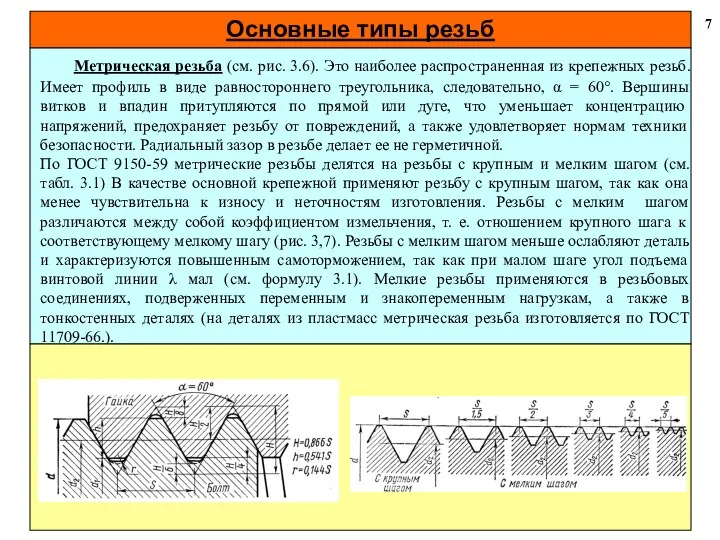 Основные типы резьб 7 Метрическая резьба (см. рис. 3.6). Это наиболее