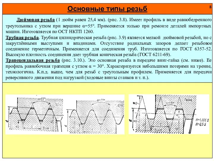 Основные типы резьб 8 Дюймовая резьба (1 дюйм равен 25,4 мм).