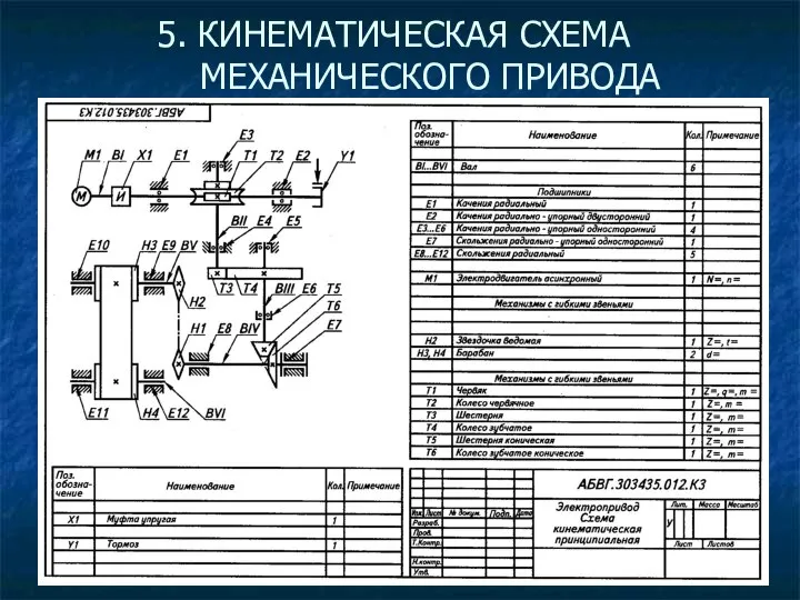 5. КИНЕМАТИЧЕСКАЯ СХЕМА МЕХАНИЧЕСКОГО ПРИВОДА