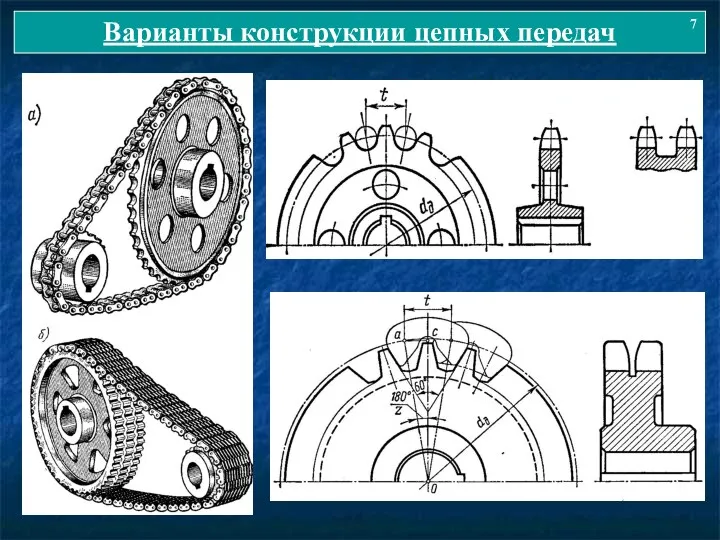 Варианты конструкции цепных передач 7