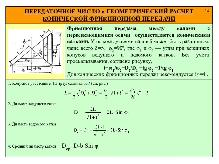 ПЕРЕДАТОЧНОЕ ЧИСЛО и ГЕОМЕТРИЧЕСКИЙ РАСЧЕТ КОНИЧЕСКОЙ ФРИКЦИОННОЙ ПЕРЕДАЧИ 14 Фрикционная передача