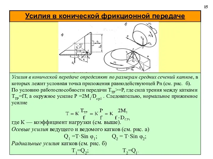 Усилия в конической фрикционной передаче 15 Усилия в конической передаче определяют