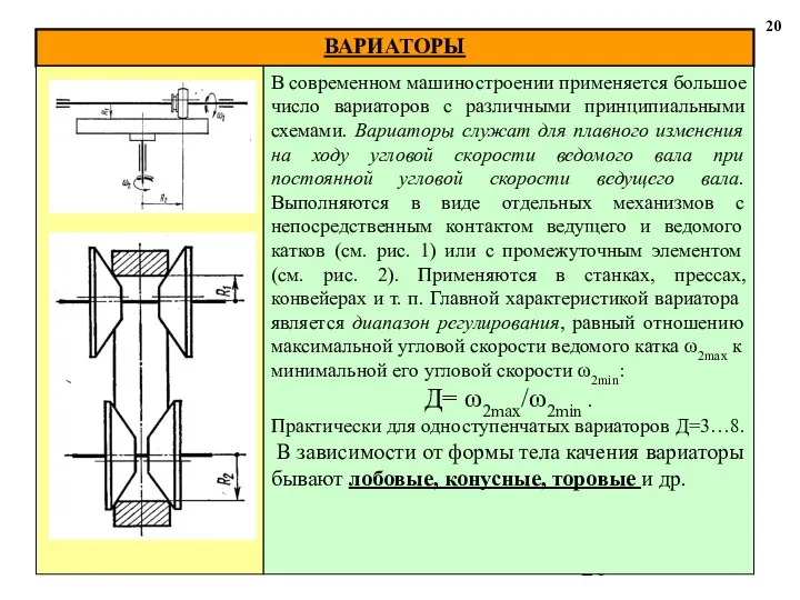 ВАРИАТОРЫ 20 В современном машиностроении применяется большое число вариаторов с различными