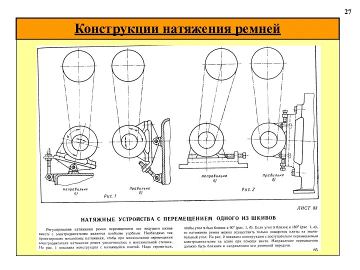 Конструкции натяжения ремней 27