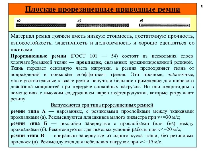 Плоские прорезиненные приводные ремни 5 Материал ремня должен иметь низкую стоимость,