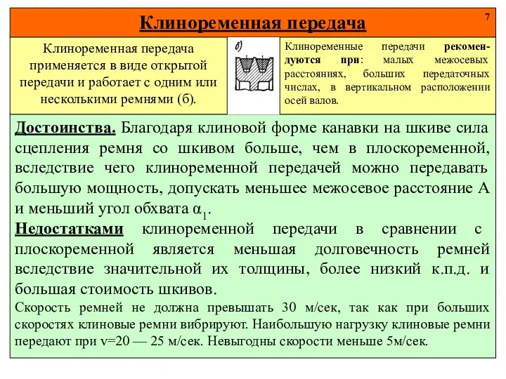 Клиноременная передача 7 Достоинства. Благодаря клиновой форме канавки на шкиве сила