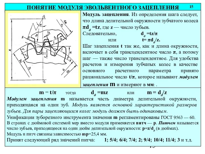 ПОНЯТИЕ МОДУЛЯ ЭВОЛЬВЕНТНОГО ЗАЦЕПЛЕНИЯ 15 Модуль зацепления. Из определения шага следует,