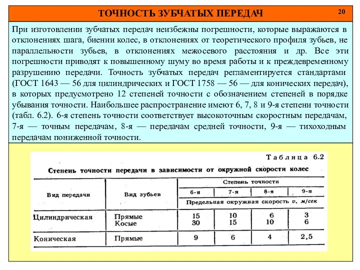 ТОЧНОСТЬ ЗУБЧАТЫХ ПЕРЕДАЧ 20 При изготовлении зубчатых передач неизбежны погрешности, которые