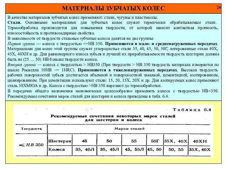 МАТЕРИАЛЫ ЗУБЧАТЫХ КОЛЕС 24 В качестве материалов зубчатых колес применяют: стали,