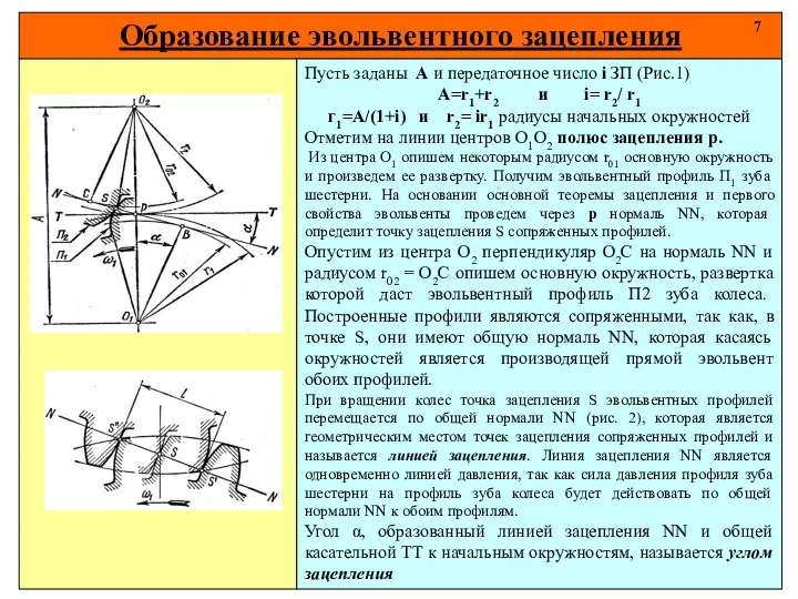 Образование эвольвентного зацепления 7 Пусть заданы А и передаточное число i