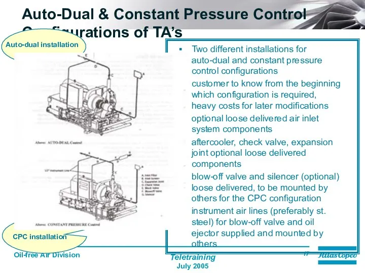 Auto-Dual & Constant Pressure Control Configurations of TA’s