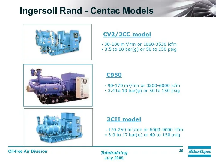 Ingersoll Rand - Centac Models