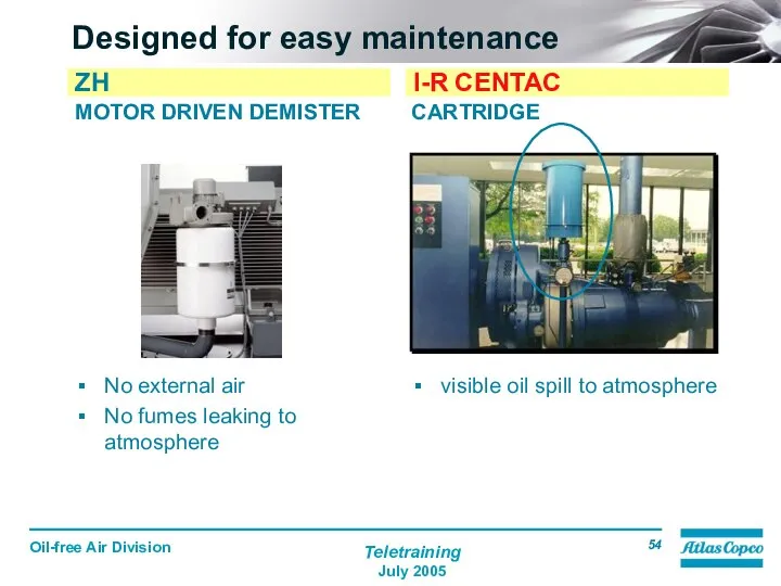 Designed for easy maintenance MOTOR DRIVEN DEMISTER No external air No