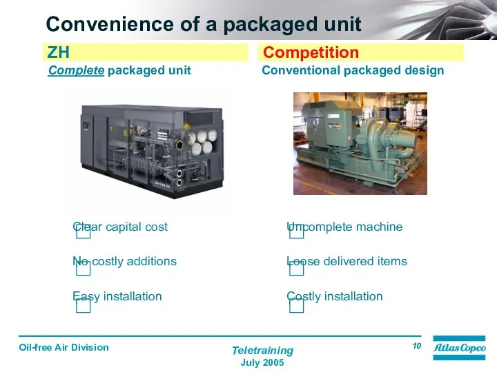 Convenience of a packaged unit Complete packaged unit Clear capital cost