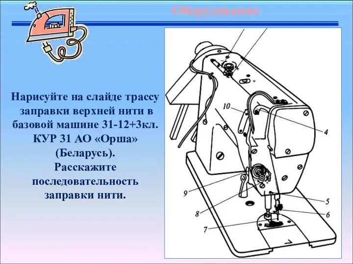 Нарисуйте на слайде трассу заправки верхней нити в базовой машине 31-12+3кл.