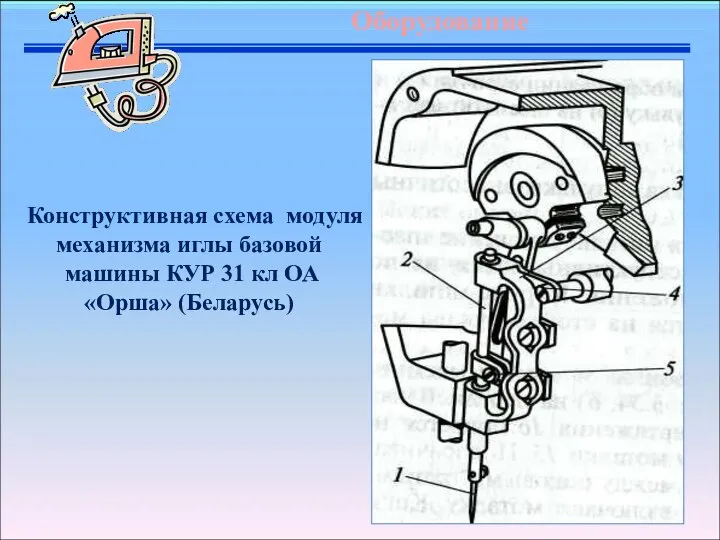 Конструктивная схема модуля механизма иглы базовой машины КУР 31 кл ОА «Орша» (Беларусь)