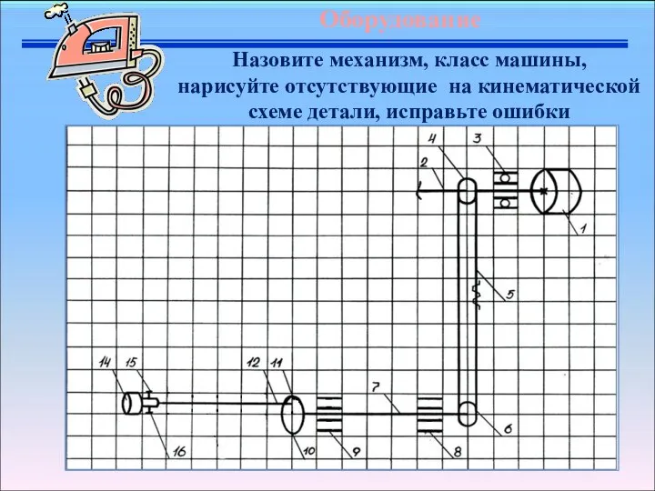 Назовите механизм, класс машины, нарисуйте отсутствующие на кинематической схеме детали, исправьте ошибки